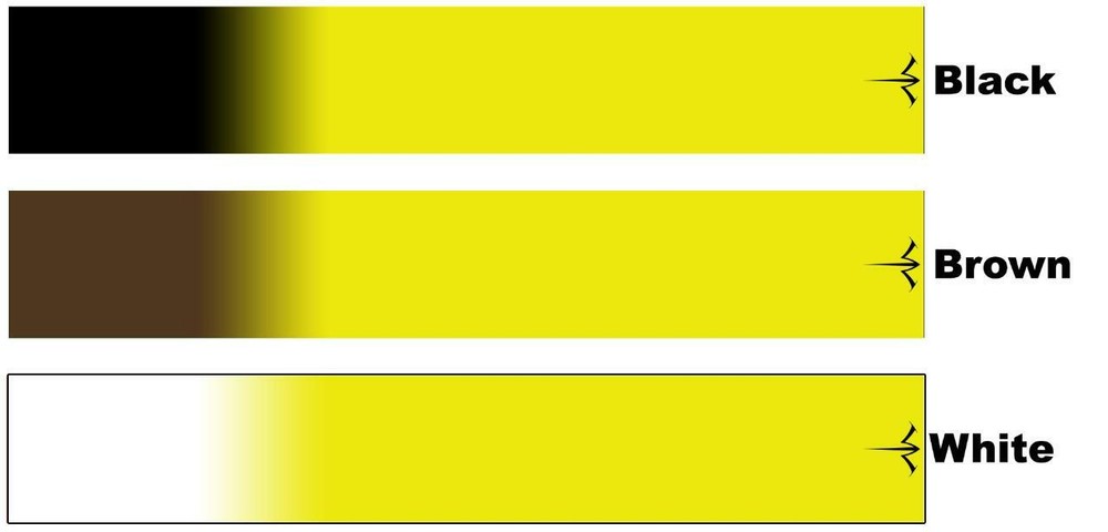 White Water Archery Chartreuse Fade Solid 2 Arrow Wraps 15 Pc Pack Many Colors
