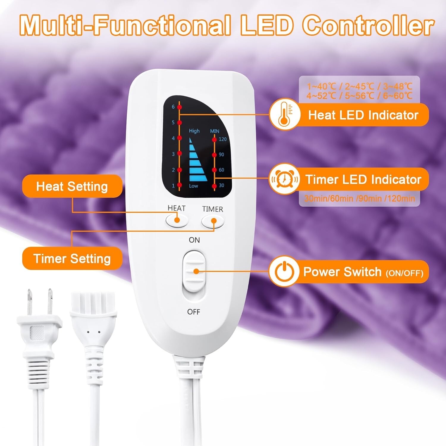 Electric Heating Pad For Back Pain & Cramps Relief 33"x17"6 Level Auto Shut Off