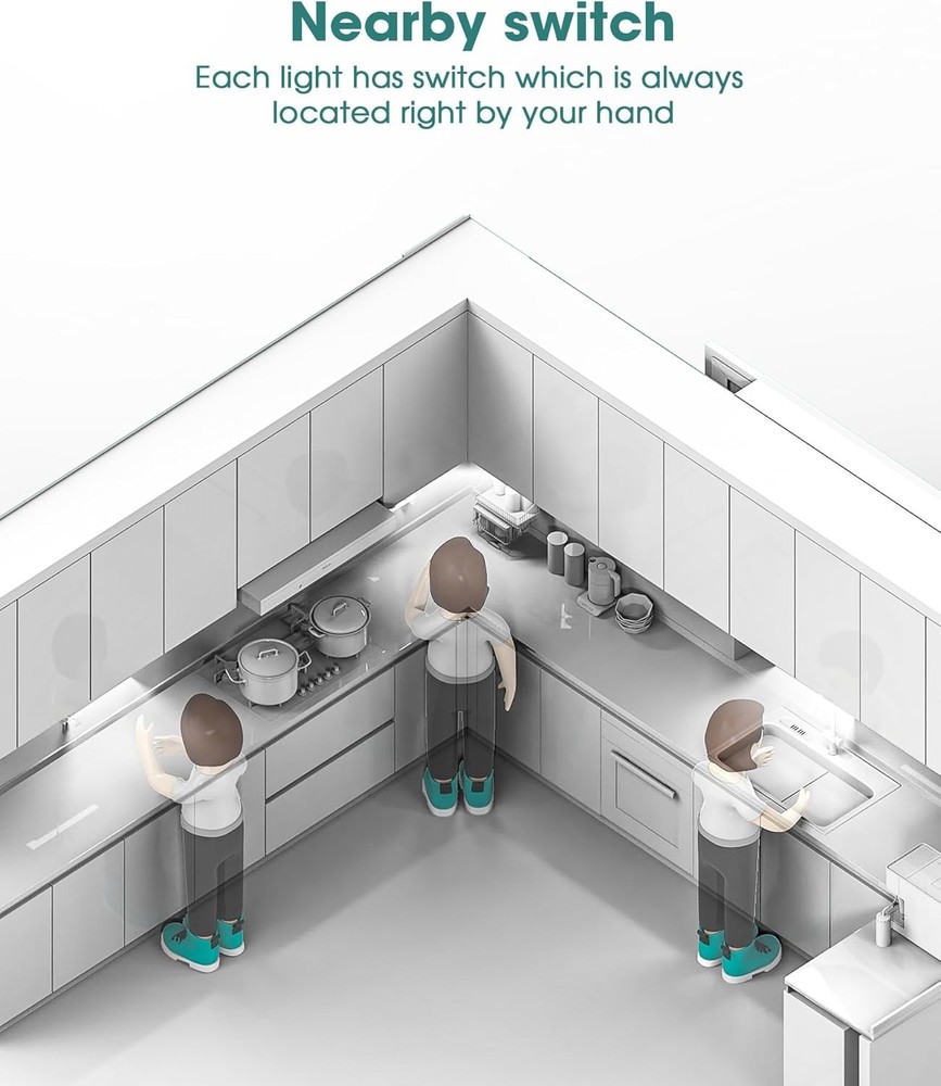 Slim Profile Under Cabinet LED Lights - Dimmable & Motion Activated 3 Pack