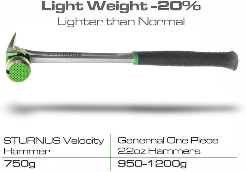 Pro-Grade 13Oz Graphite Rip Claw Hammer with Anti-Vibration Grip