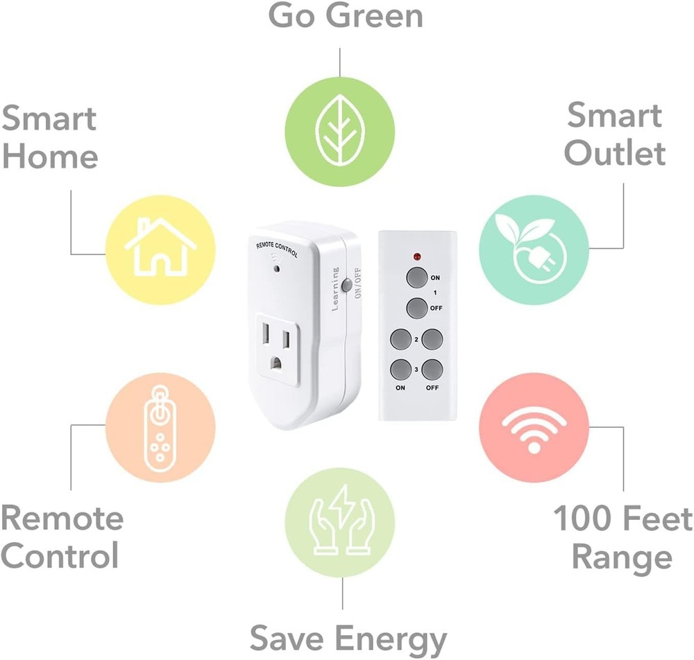 Wireless Remote Control Outlet Switch for Lights and Appliances