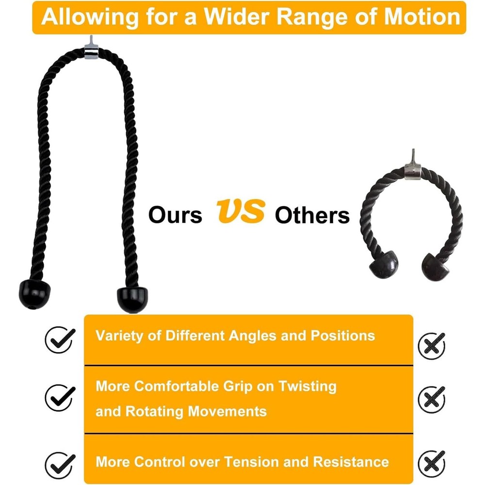 Double Length Tricep Pull Down Rope - 54 Inches Attachment for Cable Machine