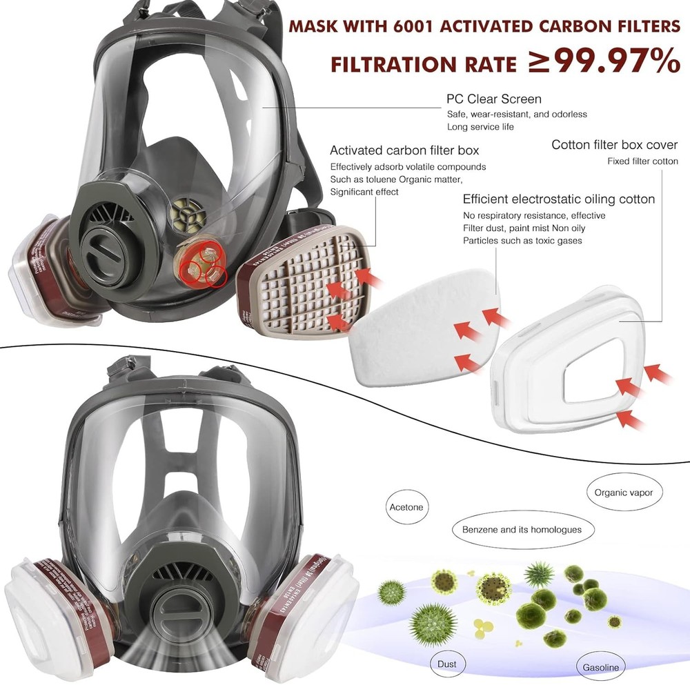 Full Face Gas Mask with Activated Carbon Filter