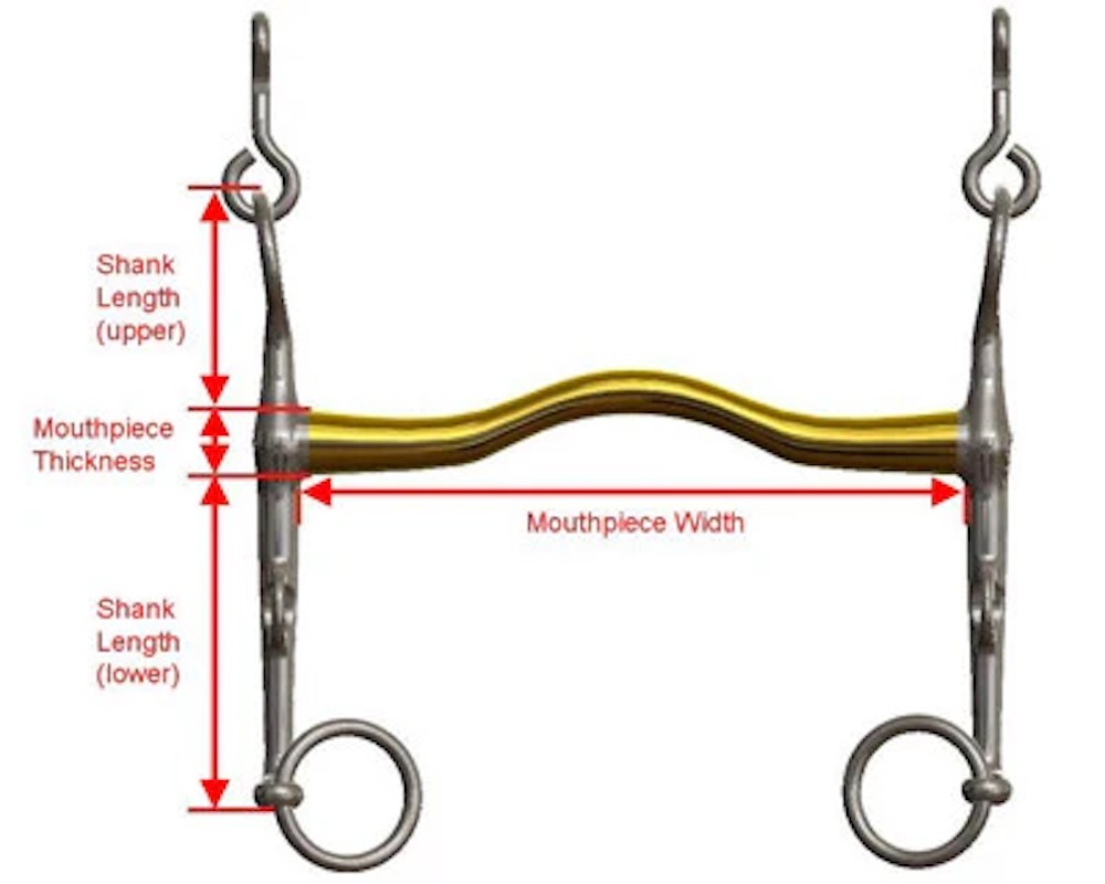 Level 3 - 3-Ring Combination Bit with Medium Wide Ported Barrel MB 33 - 6"