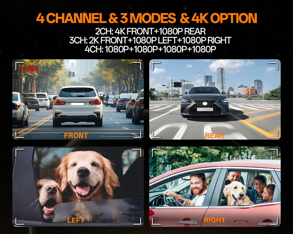 Dash Camera 4K Front & Rear & Inside Motion Detection Dash Cam Built-In WiFi GPS