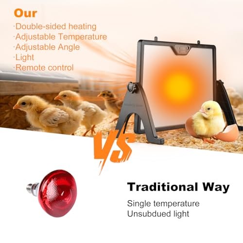 Chicken Coop Heater, 180W Chick Brooder Heating Plate, 17"x13" Double-Sided