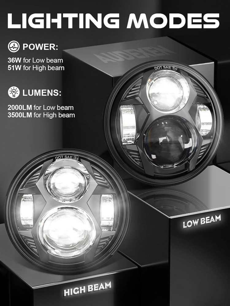 Round LED Headlight Compatible with Harley Motorcycle Models