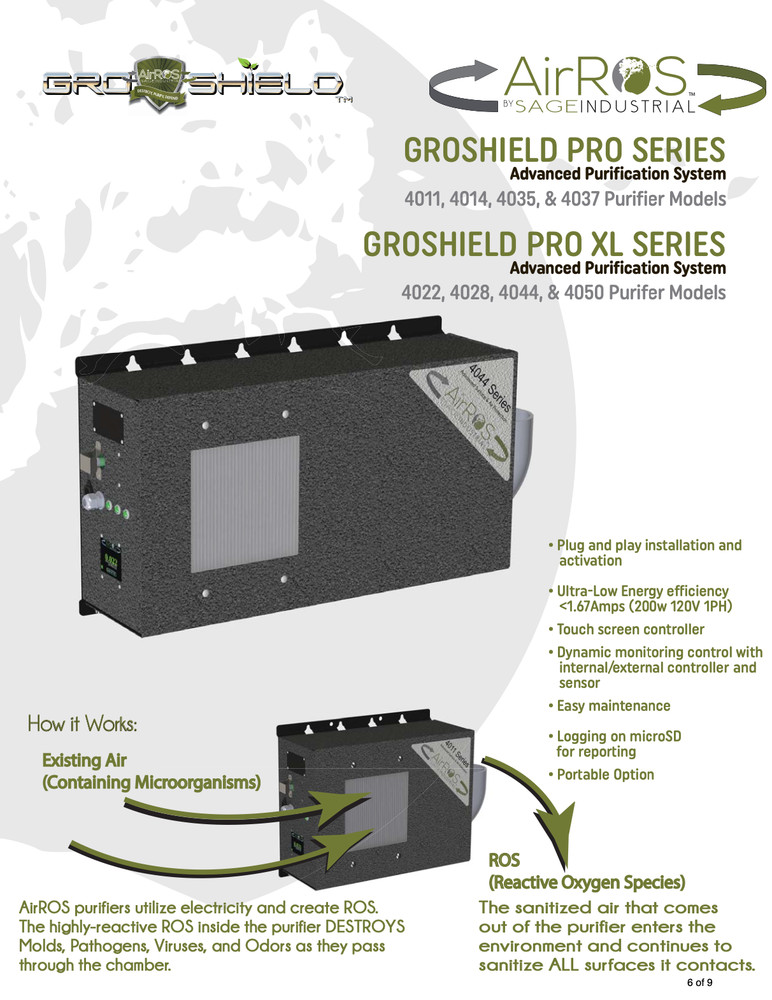 AirROS 4050 Purifier System + Two Controllers (4000CI + 4000CSI)