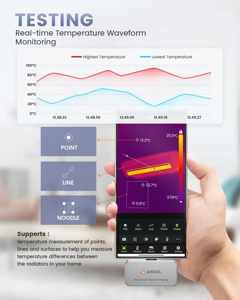 2024 ANCEL IR101 Camera Thermal Imaging Infrared Camera For Android Type-C