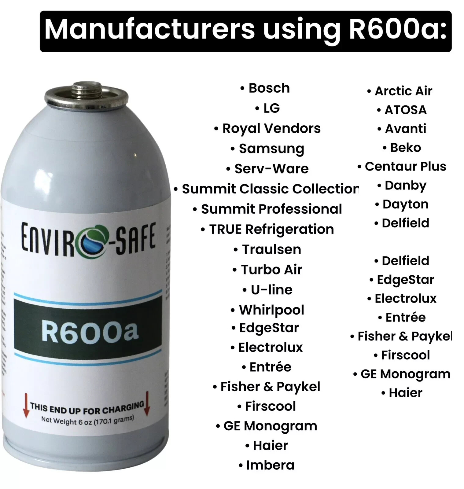 R600a Refrigerant,R600 for AC Charging, Fridges, Freezers, Dehumidifier(12 Pack)