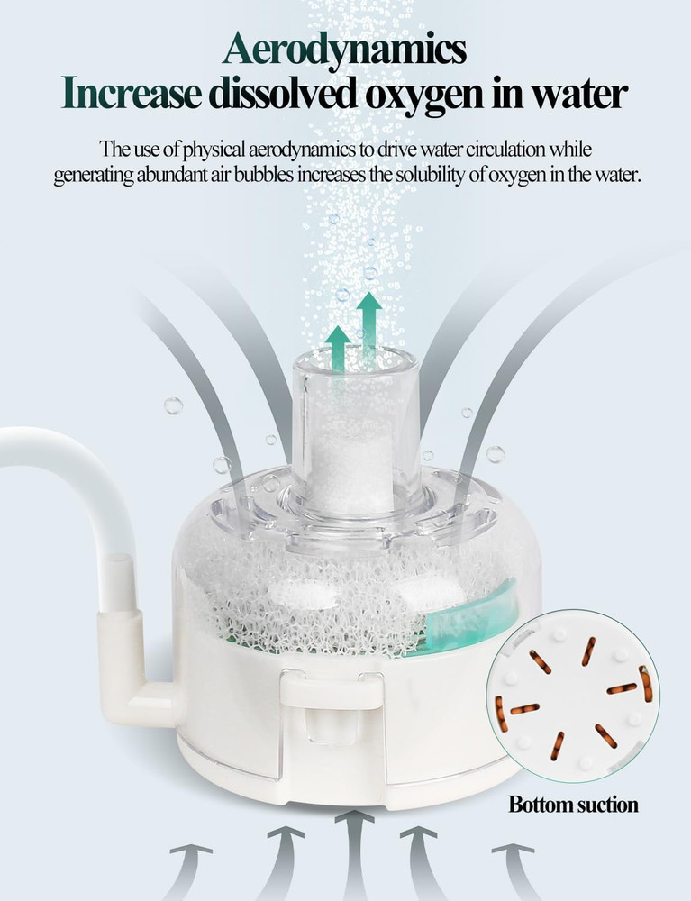 Mini Aquarium Sponge Filter, Small Fish Tank Filter Submersible Fish Filter B...