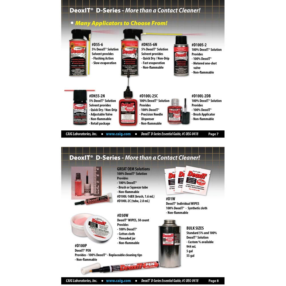 DeoxIT Pen (NSN-6850-01-477-1444) 100% solution 6 mL
