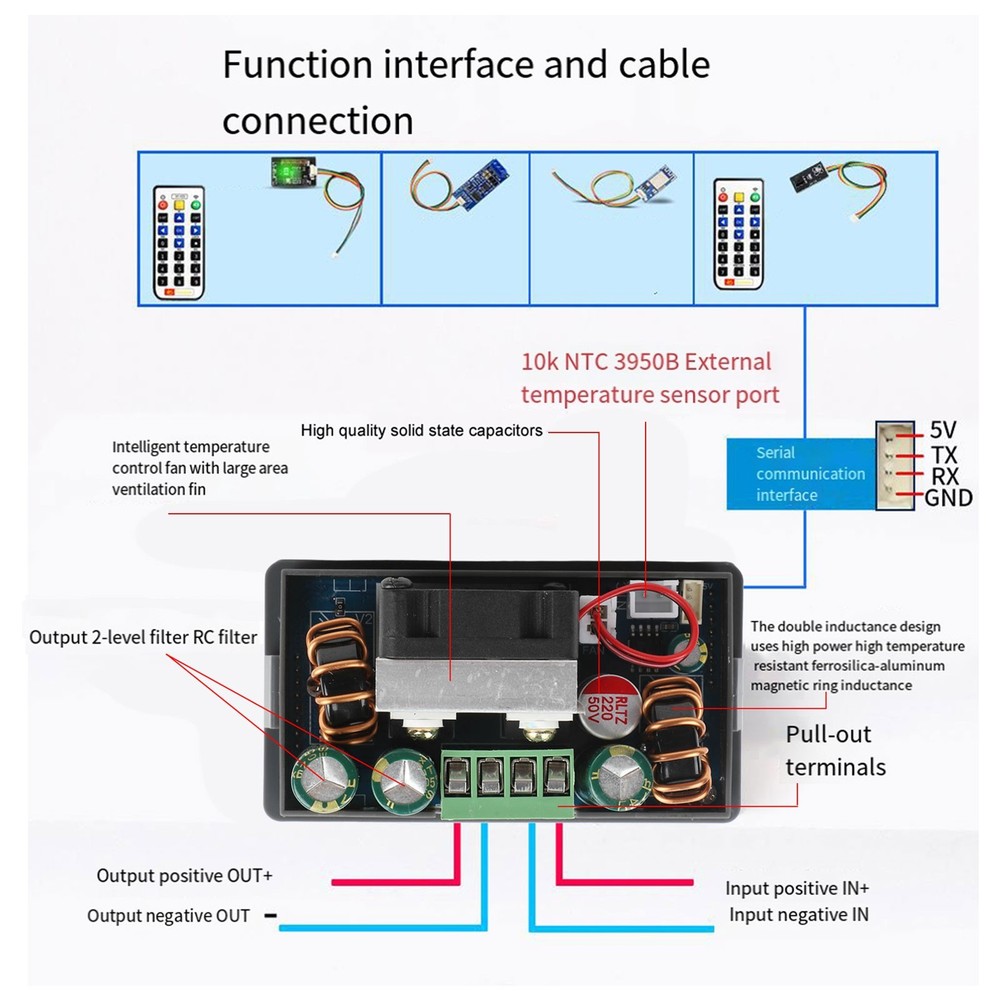 Step Up Step Down CNC DCDC Converter Suitable for Various Applications