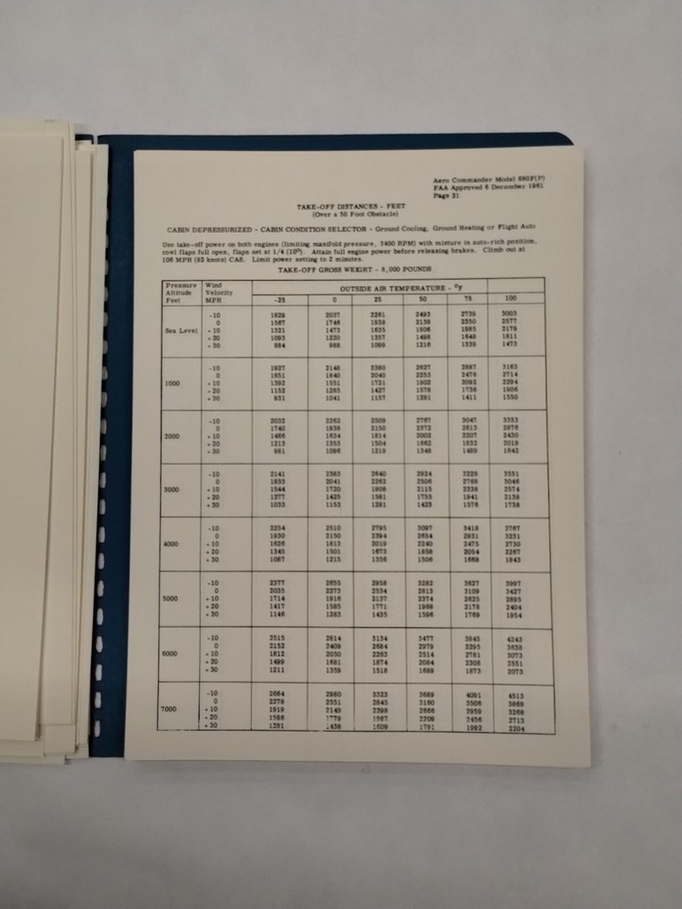 Aero Commander 1961 Model 680F Pressurized Flight Manual-Original