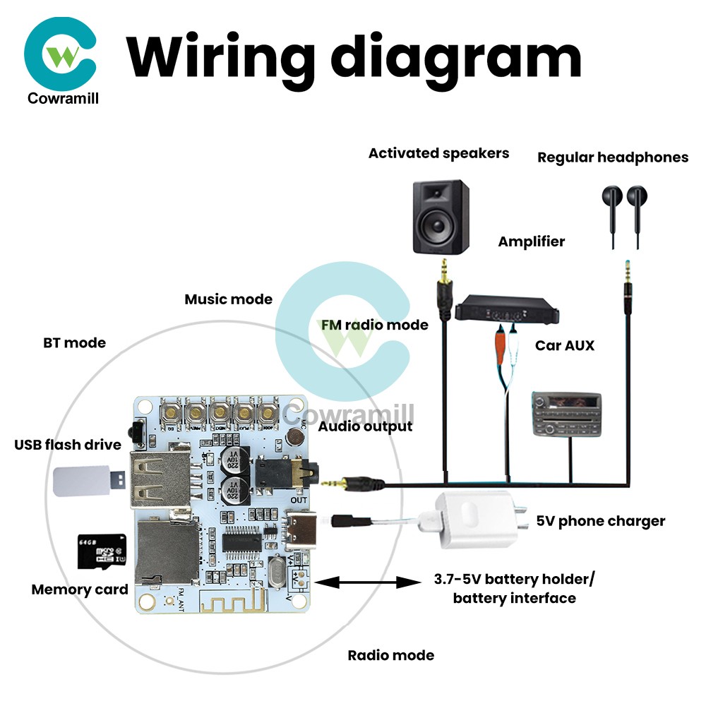 Bluetooth 5.4 Audio Receiver Board mp3 Lossless Decoder Decoding Module Type C