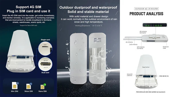 BDI 4GX/Plus LTE Outdoor CPE with Dual Sim