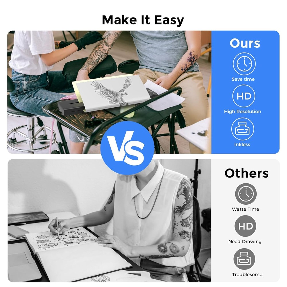 ✅ Tattoo Stencil Printer, Wireless Bluetooth Tattoo Transfer Stencil Machine NEW