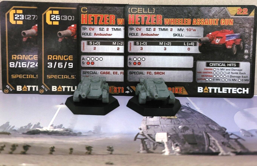 Battletech 2 Hetzer Tanks Battlefield Support Rifle and Command Lances