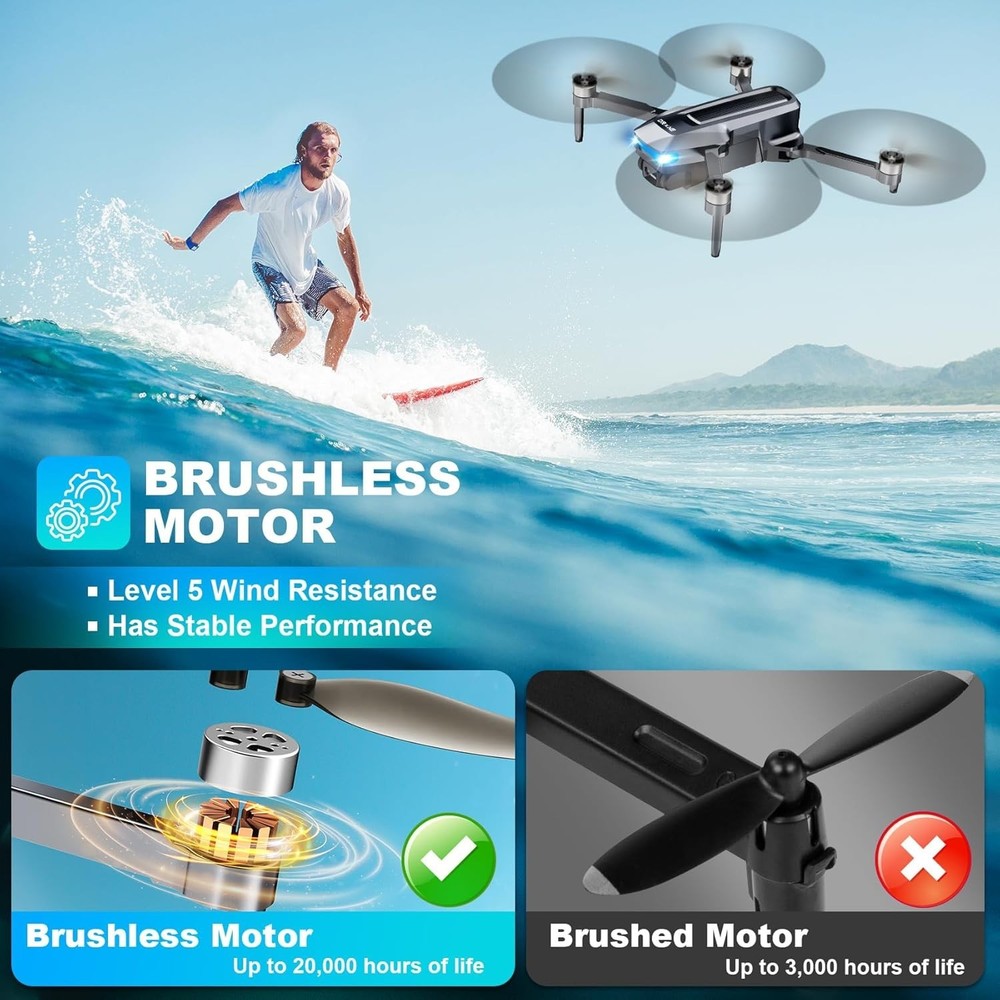 Compact 4K Drone with Gesture Control - Ultimate 46 Mins Flight Experience