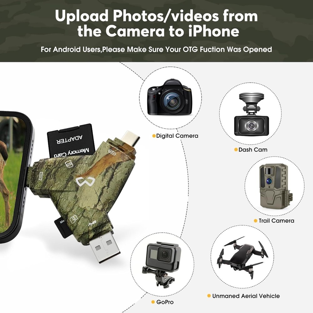 Plug & Play Trail Camera Viewer for Quick Game Footage Access - Compact Design