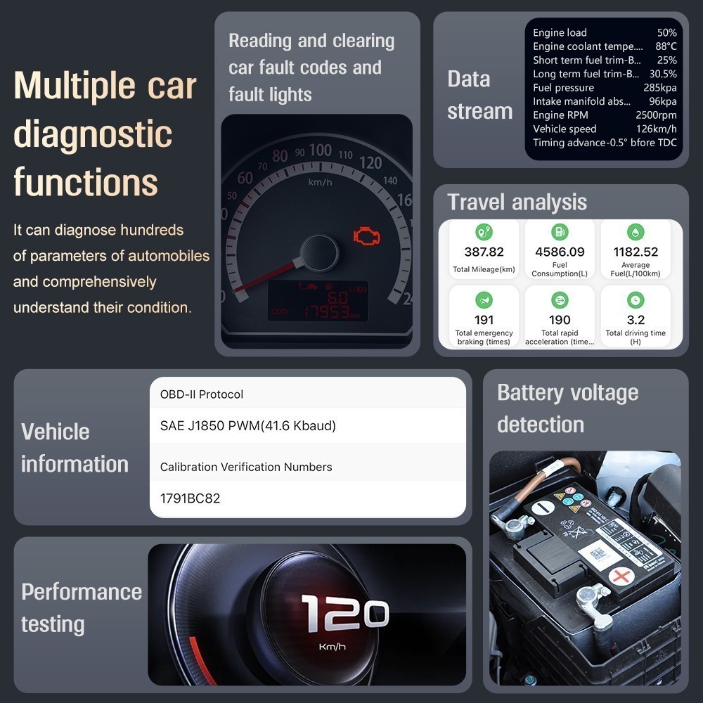 DA100 OBD Car Diagnostic Scanner Fault Code Reader Clear AI Diagnostic Tool