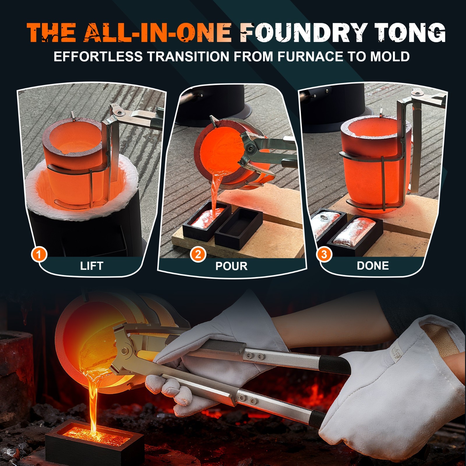 6kg Crucible Tongs Set for Melting Metal, Lifting & Pouring Tongs