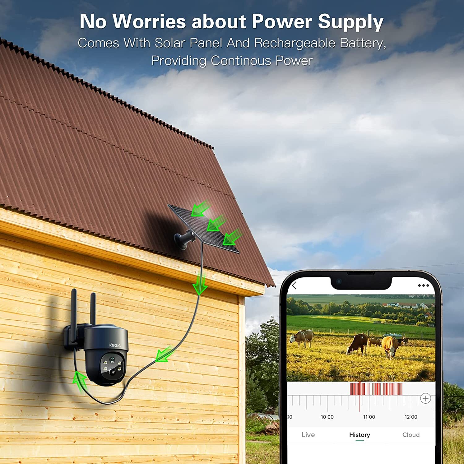 Xega Wireless 4G LTE Cellular Security Camera Solar with SIM Card & 2 Way Talk