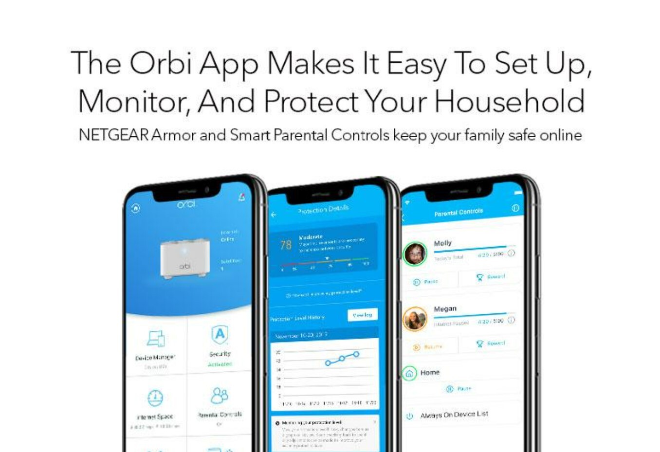 Netgear RBK13-100NAR Orbi RBK13 AC1200 Mesh WiFi Router - Certified Refurbished