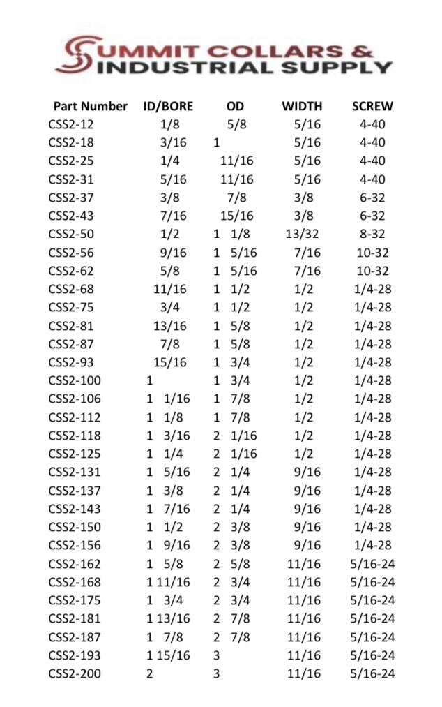 Double Split Stainless Steel Clamping Shaft Collar- Choose your size!