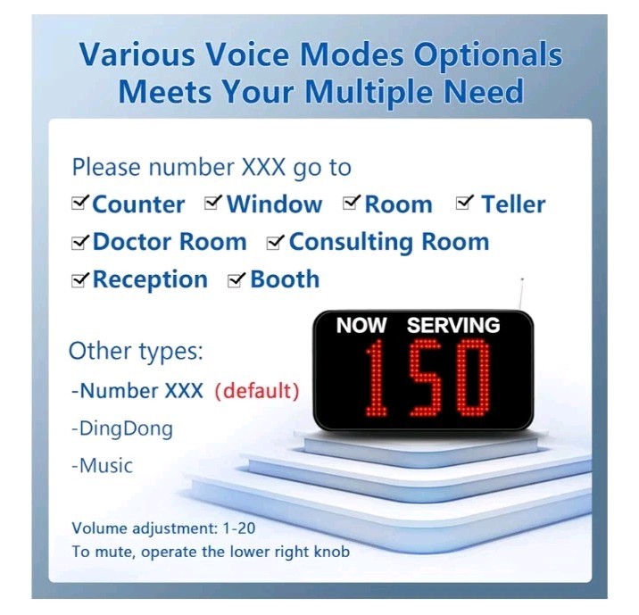 Take a Number System Queue Calling System Now Serving Queue Management System...