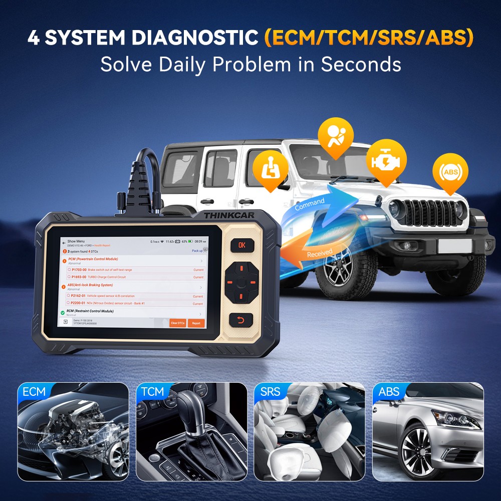 ThinkScan 662 OBD2 Scanner Professional ABS SRS Engine Diagnostic Tool 2026 USA