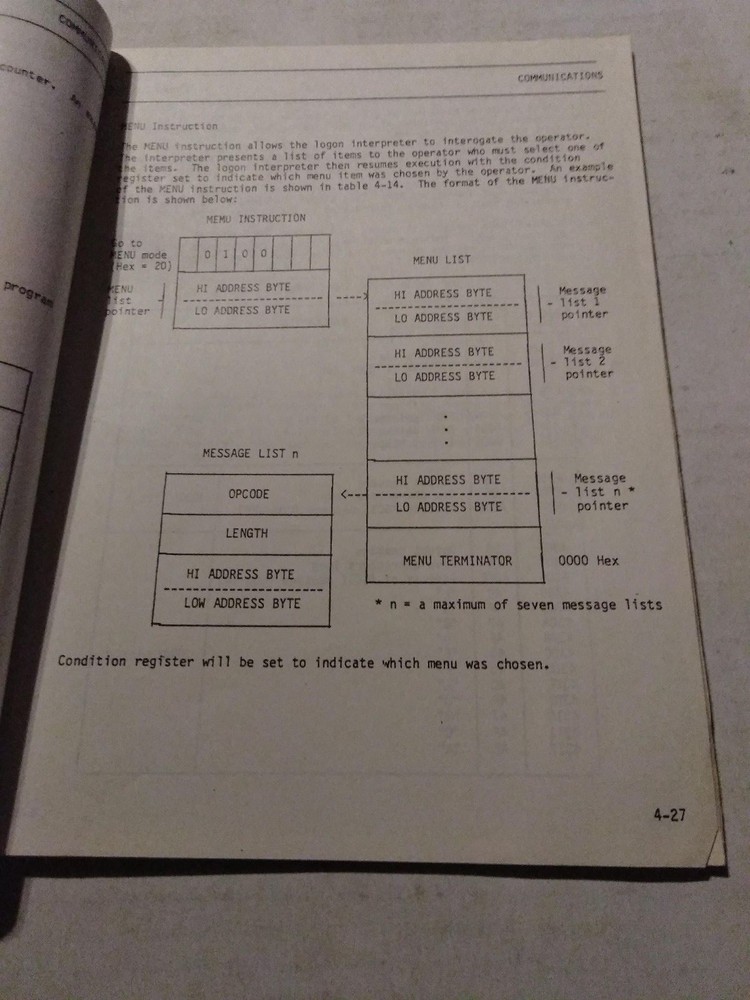 MILLENIUM SYSTEMS MICRO EMULATOR PRELIMINARY USERS MANUAL