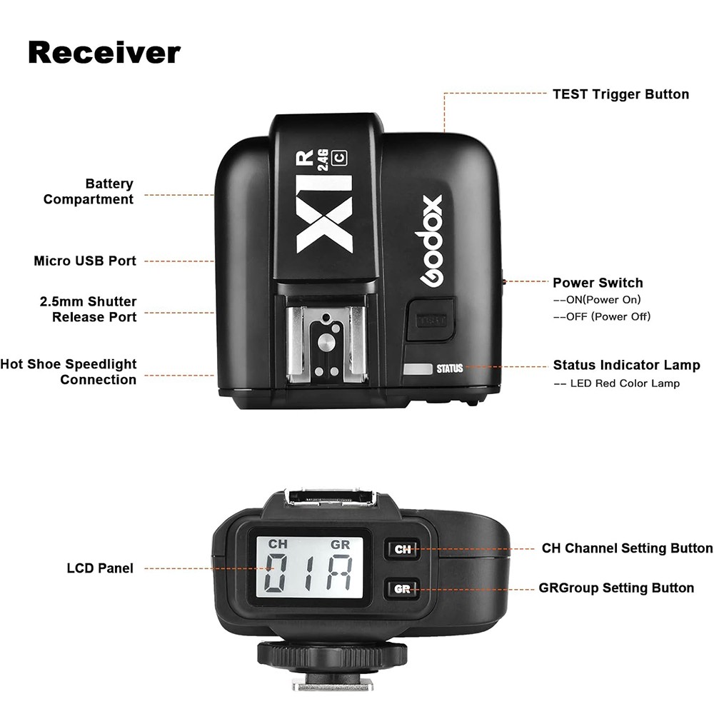 Godox XPro-C TTL Studio Strobe Head Transmitter X1R-C Receiver For Canon Camera