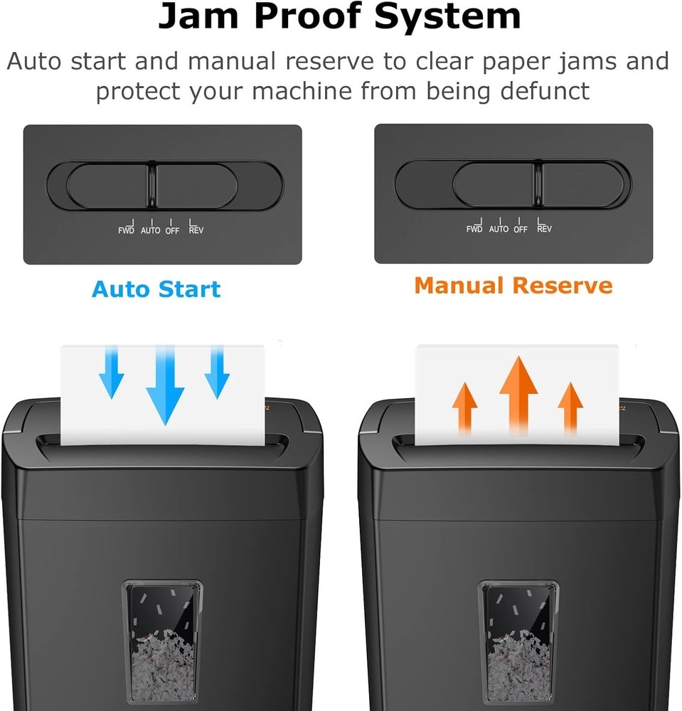 Efficient 12-Sheet Shredder for Paper, Credit Card