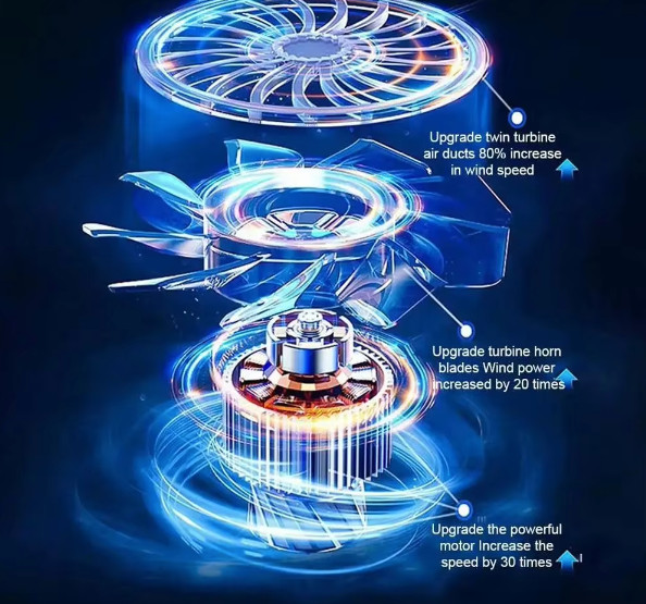 Electric Mini Air Duster Blower Vacuum Cleaner for PC Computer Laptop Dust