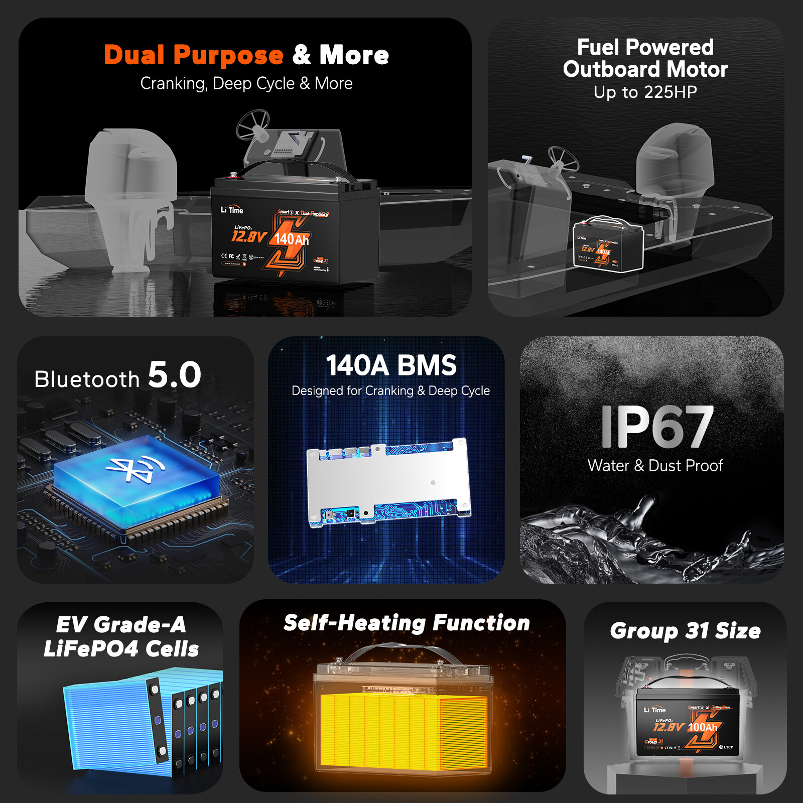 LiTime 12V 140Ah Dual Use Deep Cycle LiFePO4 Battery CCA 900 For Marine Solar