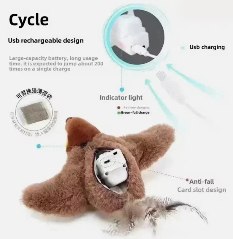USB Powered Interactive Bird Cat Toy Realistic Flapping Sparrow for Cats🐦 USB
