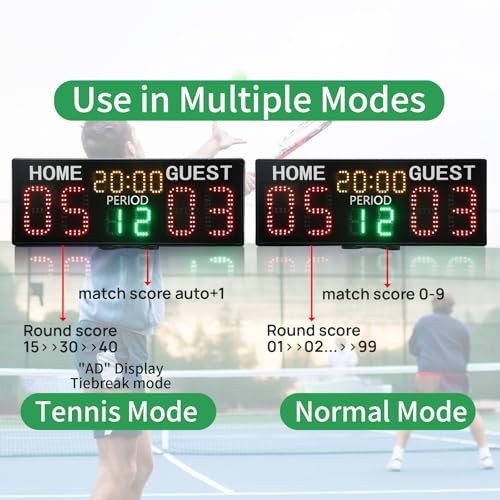 LED Super Bright Electronic Scoreboard with Timer Clock, Battery Powered