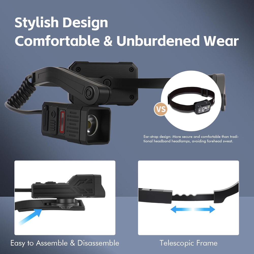 3 Pack Ear-Mounted Headlamps with Motion Sensor Lightweight Design and 5 Lightin