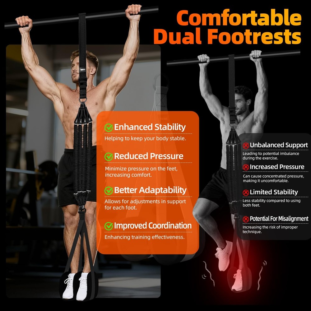 Pull Up Assistance Bands, Adjustable Heavy Duty Resistance Band for Pull Up B...