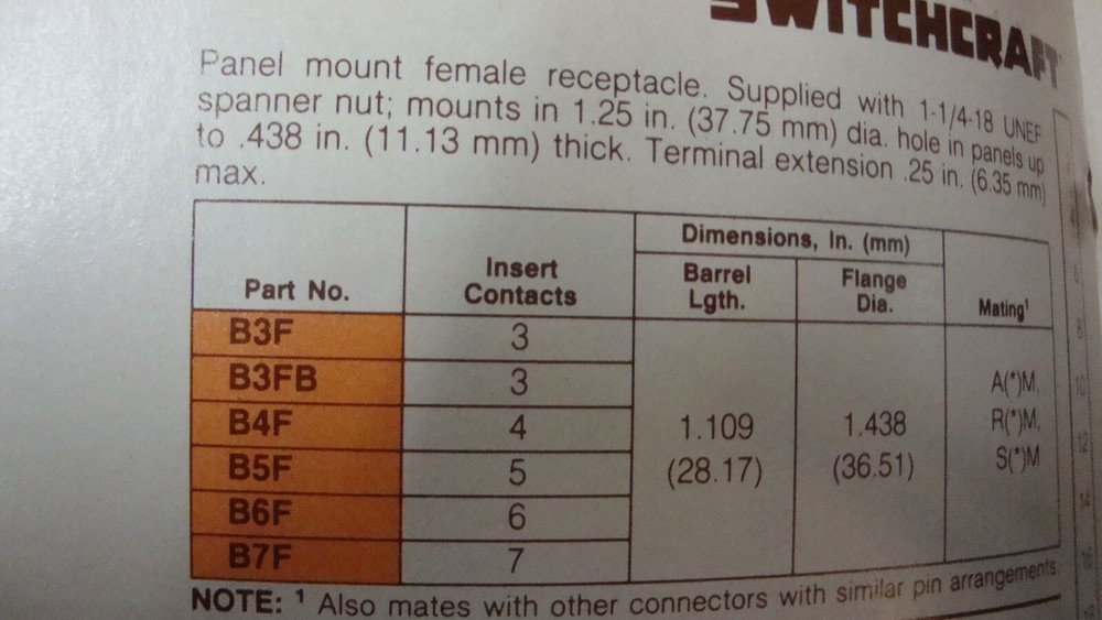 Switchcraft #B4F FEMALE PANEL MOUNT 4 PIN MICROPHONE JACK