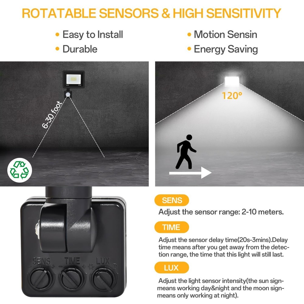 Motion Sensor Flood Light Outdoor, 20W Plug in Motion Sensor Light with 4.9ft...