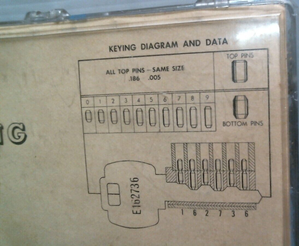 Keying Kit #1420 **VINTAGE**