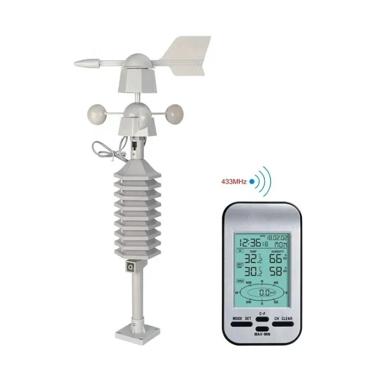 Wireless Anemometer Weather Station Clock Wind Speed Direction Temp Humidity