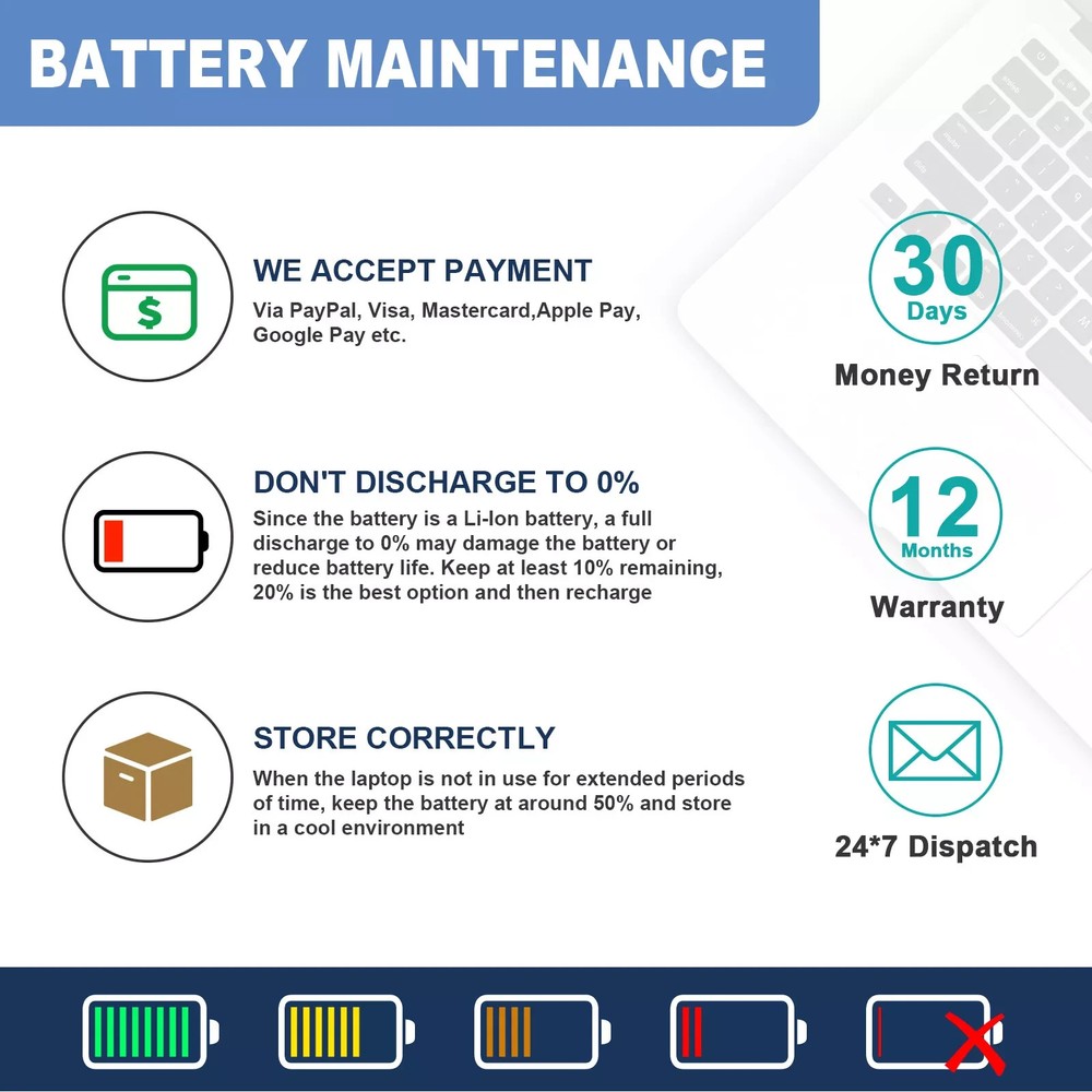 Battery for ASUS E451L E451LA E451LD E551L E551LA E551LD E551LG E551J A32N1331