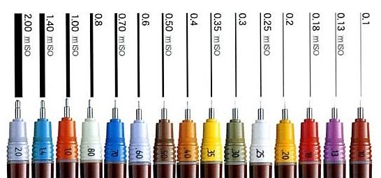 rOtring Rapidograph Pen / Replacement Nibs - Different Sizes - Technical Pen