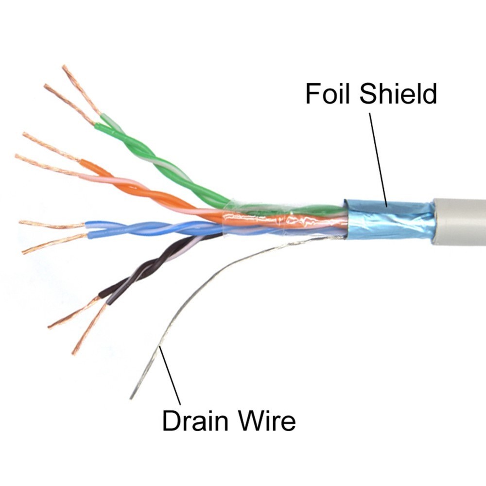 100FT Cat5E RJ45 Network LAN Ethernet FTP Shielded Patch Cable 26AWG Copper Blue