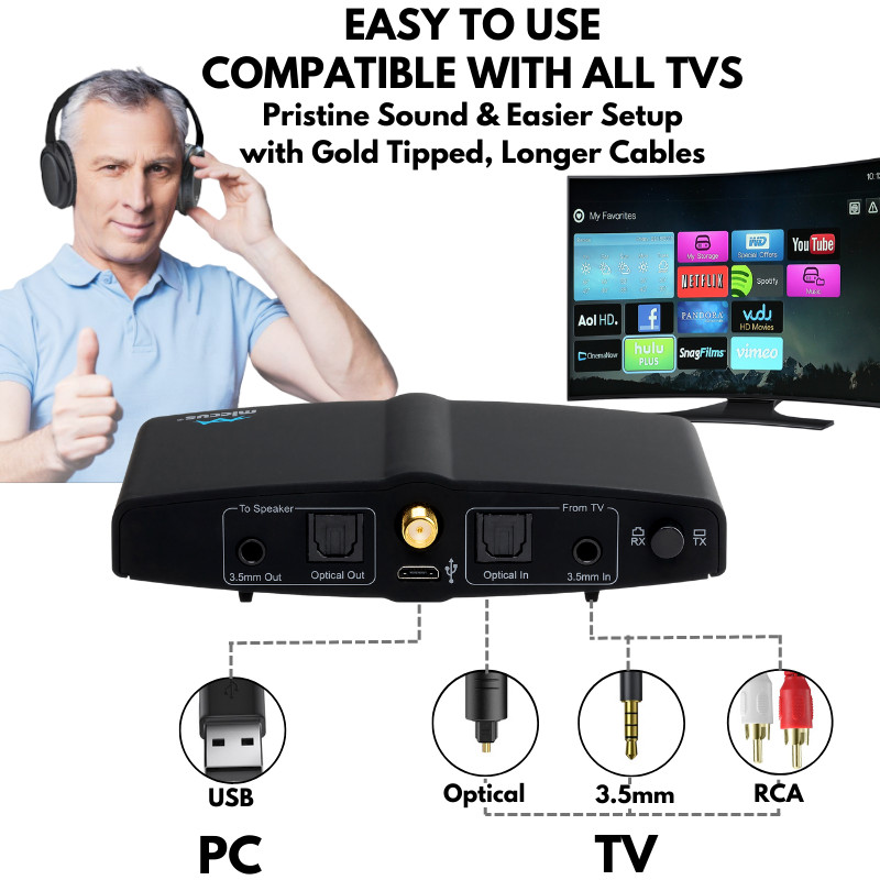 New Bluetooth Transmitter Range Extender for TV home stereo Headphones Speakers