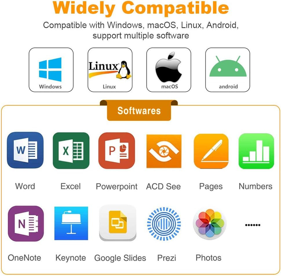 N29 Presentation Clicker Slide Pointer Clicker for Powerpoint Presentations, Wir