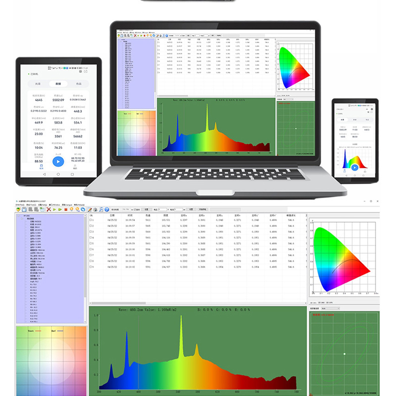 HP330 Spectrometer CCT CRI Lux Illuminometer Photography Photometer 380-780nmafr